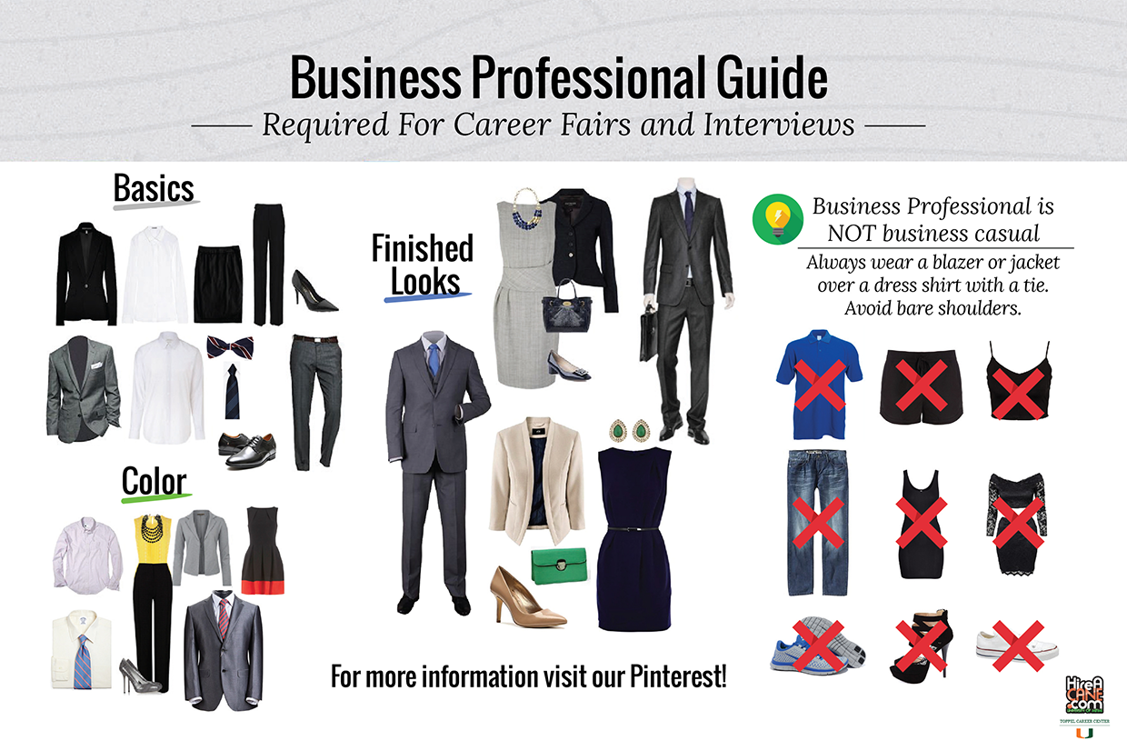 Professional Dress Guide