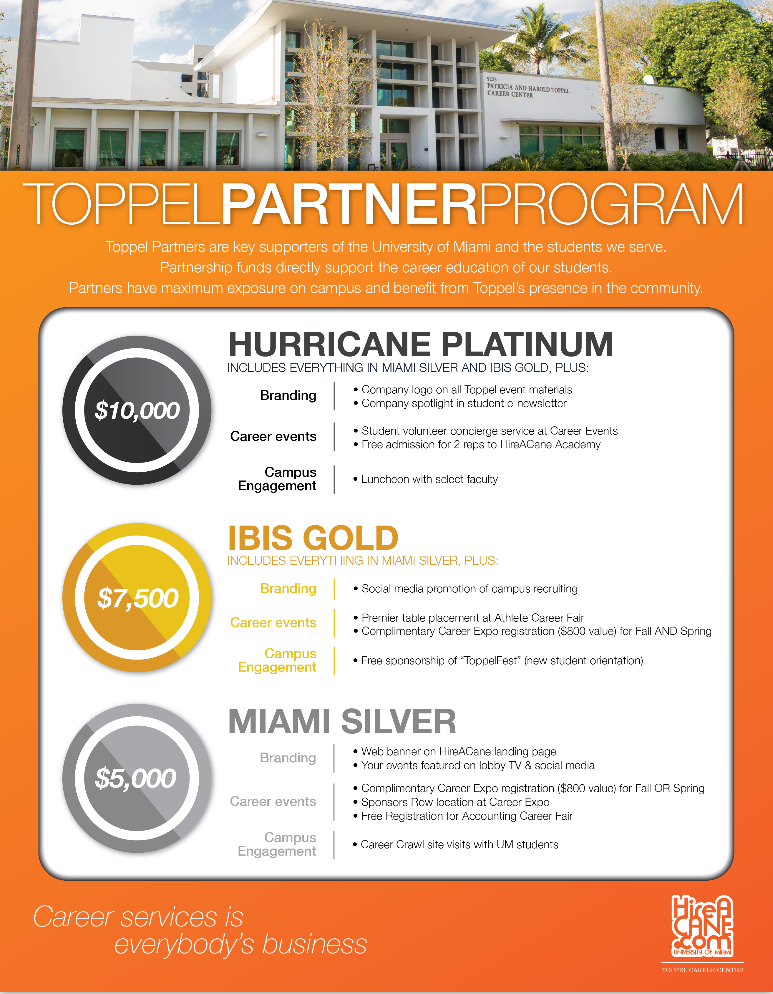 Sponsorship | Toppel Career Center | University of Miami